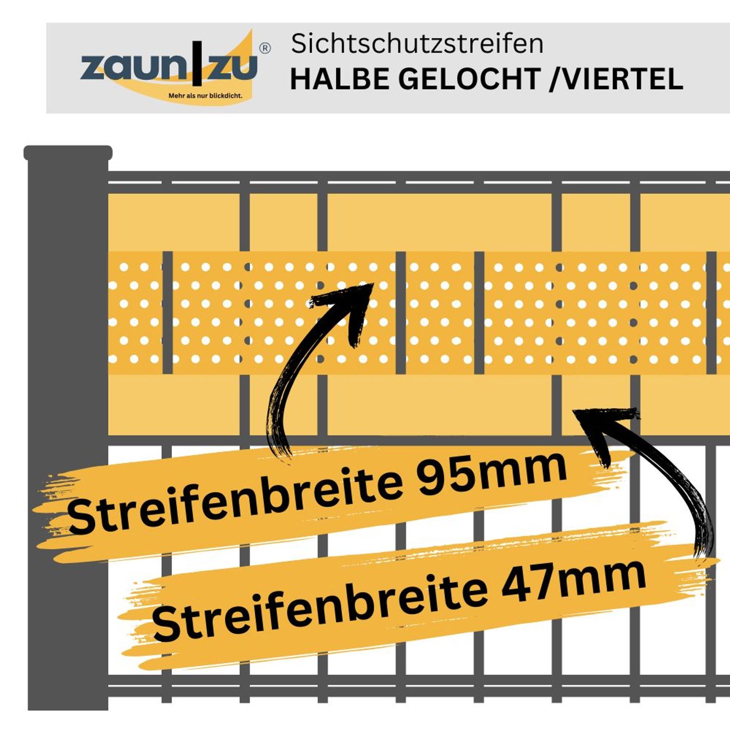 zaun|zu® PREMIUM DUO perforovaný súprava samostatných pásov 2,55 m: PP tieniace pásy pre plot – Zelená (RAL 6005) – Pohľad 2