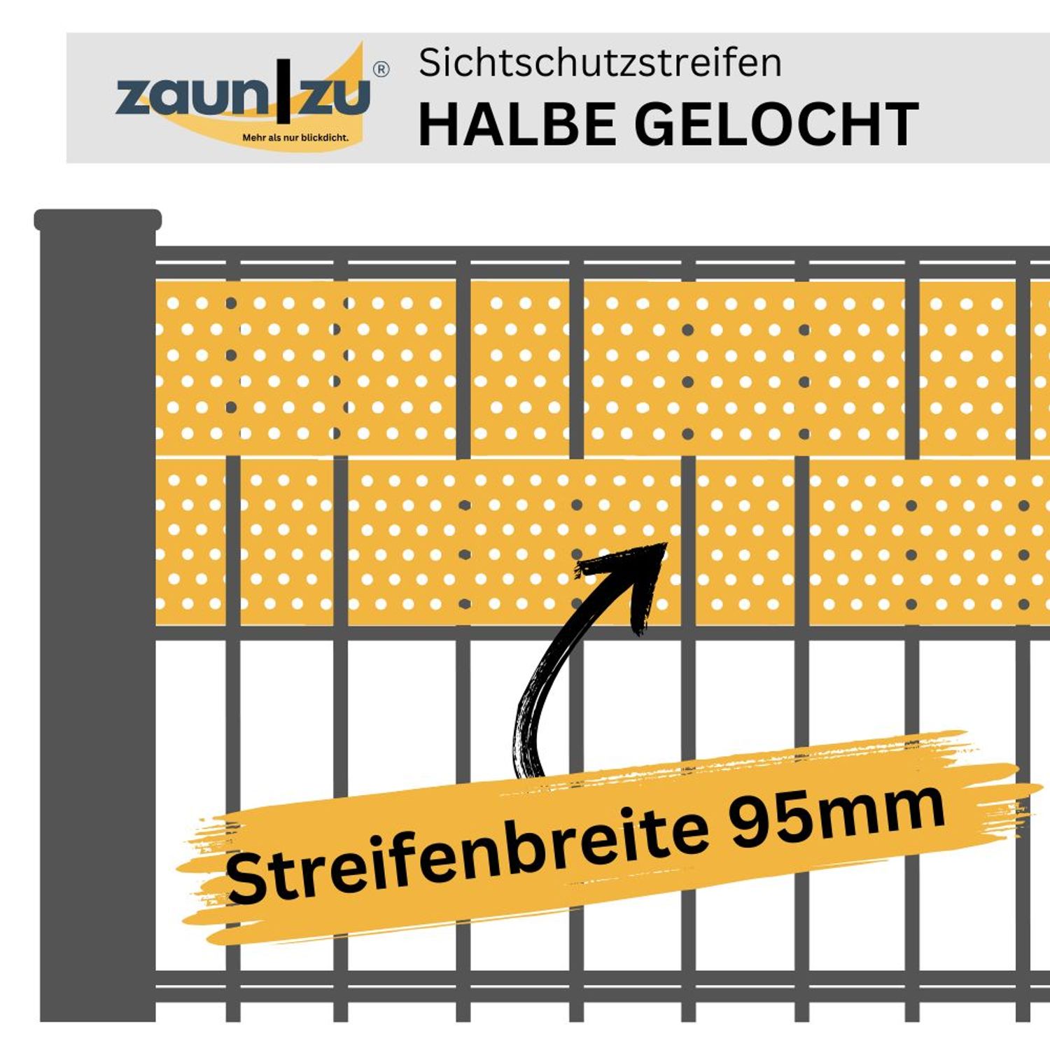 zaun|zu® PREMIUM HALBE lyukacsos látásvédő szalagok, egyedi szalagokból álló készlet, 2,55 m kerítéshez – Nézet 2